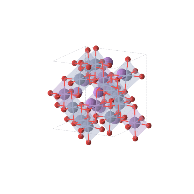 Crystal structure of Li2MnCr3O8 (tetragonal, P43212 (No. 96))