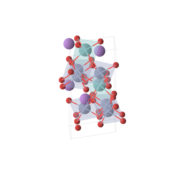Crystal structure of Li2NbCr3O8 (hexagonal, P63mc (No. 186))