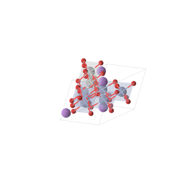 Crystal structure of Li2TiCr3O8 (monoclinic, C2/m (No. 12))