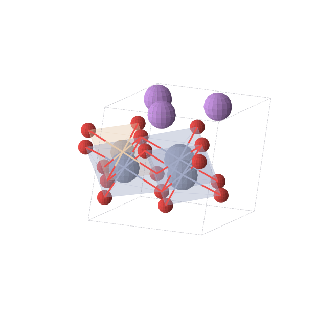 Crystal structure of Li3Cr3SiO8 (monoclinic, P2/m (No. 10))