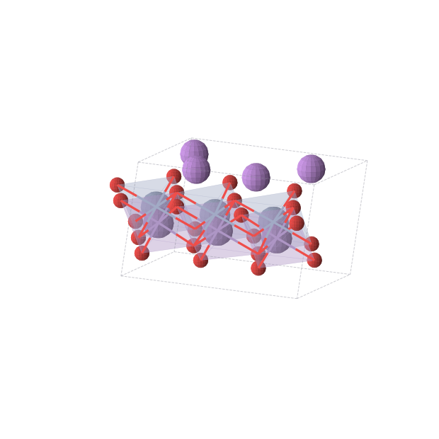 Crystal structure of Li4Mn3Cr3O12 (orthorhombic, F222 (No. 22))
