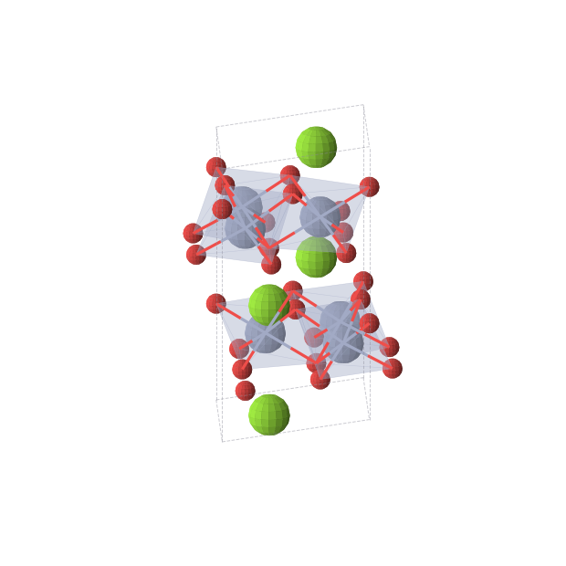Crystal structure of Mg2Cr3O8 (hexagonal, P63mc (No. 186))