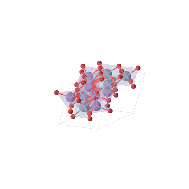 Crystal structure of Mn3Cr3O8 (monoclinic, C2/m (No. 12))