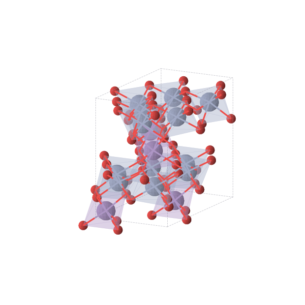 Crystal structure of MnCr3O8 (orthorhombic, Cmc21 (No. 36))