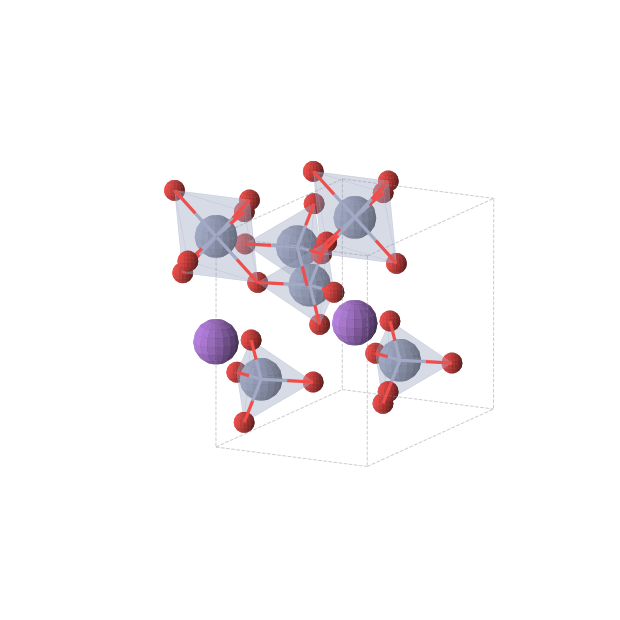 Crystal structure of NaCr3O8 (monoclinic, C2/m (No. 12))