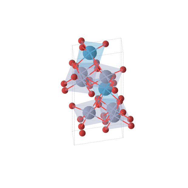 Crystal structure of Cr3WO8 (hexagonal, P63mc (No. 186))