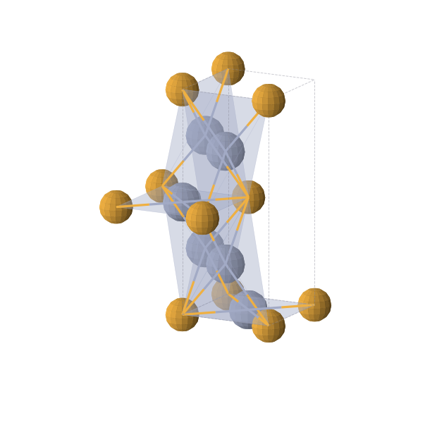 Crystal structure of Cr3Se (tetragonal, I4/mmm (No. 139))