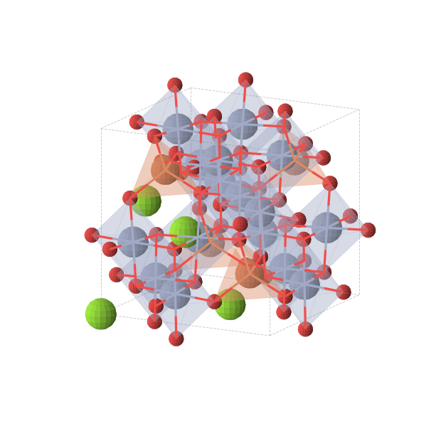 Crystal structure of MgCr4FeO8 (cubic, F-43m (No. 216))