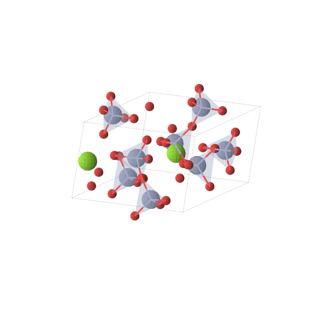 Crystal structure of MgCr4O12 (monoclinic, C2 (No. 5))