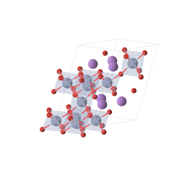 Crystal structure of Li3Cr5O8 (triclinic, P-1 (No. 2))