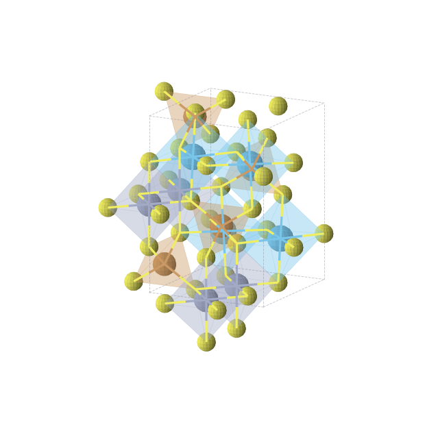 Crystal structure of HfCrCuS4 (orthorhombic, Imma (No. 74))