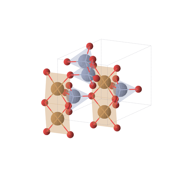 Crystal structure of CrCuO4 (orthorhombic, Cmcm (No. 63))