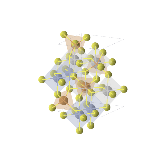 Crystal structure of TiCrCuS4 (orthorhombic, Imma (No. 74))