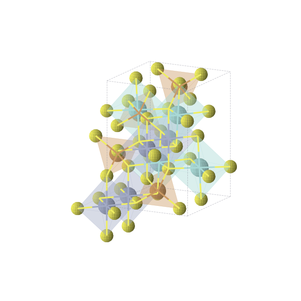 Crystal structure of ZrCrCuS4 (orthorhombic, Imma (No. 74))