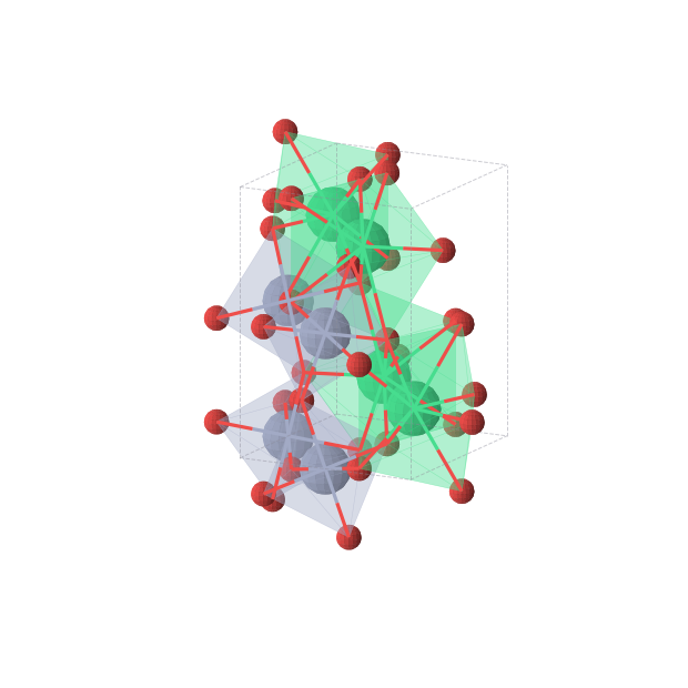 Crystal structure of Cr4Er4O12 (orthorhombic, Pnma (No. 62))