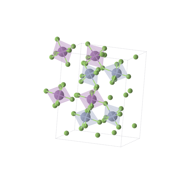 Crystal structure of Cr4F40Sb4 (monoclinic, P21/c (No. 14))