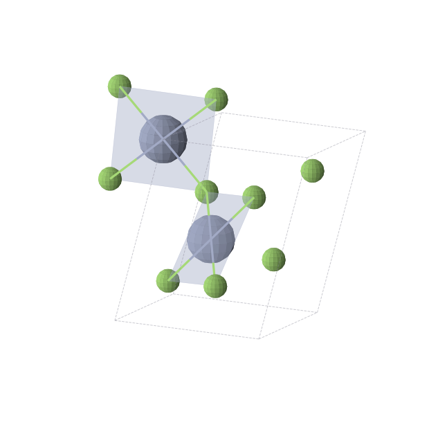 Crystal structure of CrF2 (monoclinic, P21/c (No. 14))