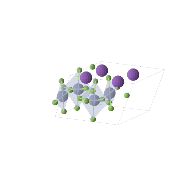 Crystal structure of KCrF3 (monoclinic, C2/m (No. 12))