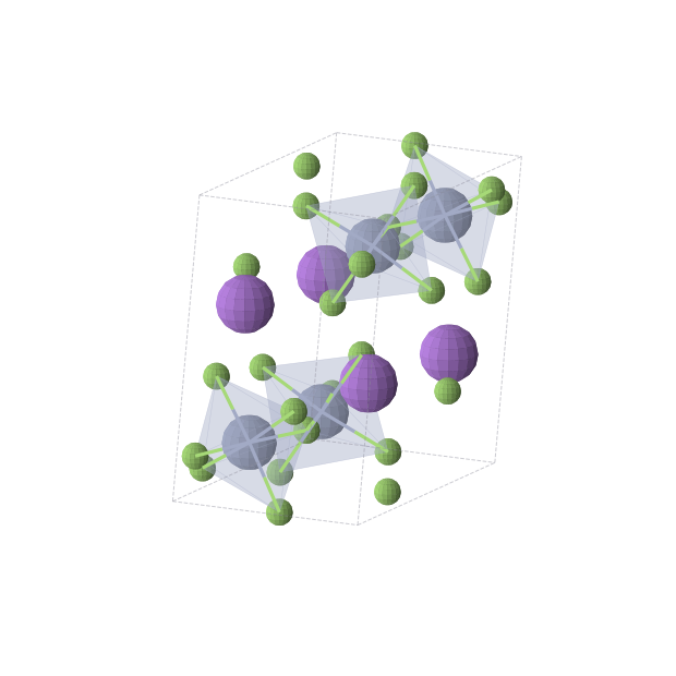 Crystal structure of NaCrF4 (monoclinic, P21/c (No. 14))