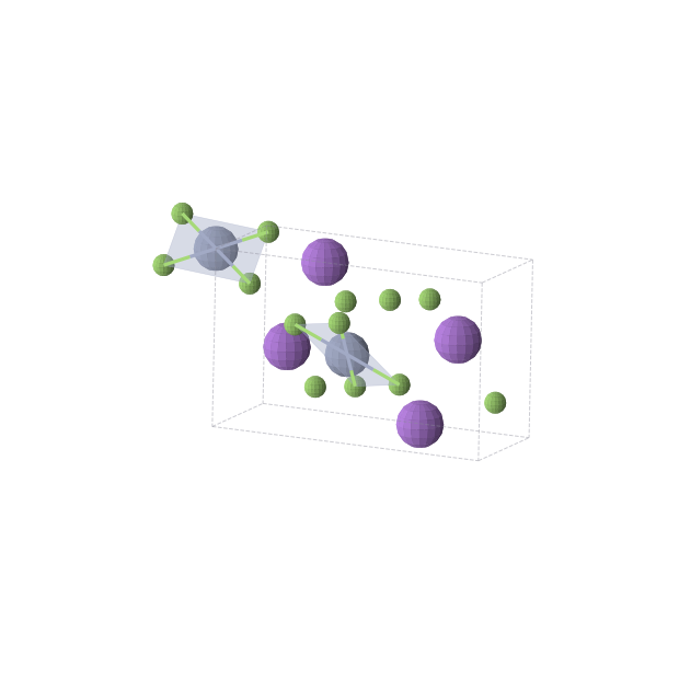 Crystal structure of Na2CrF4 (monoclinic, P21/c (No. 14))