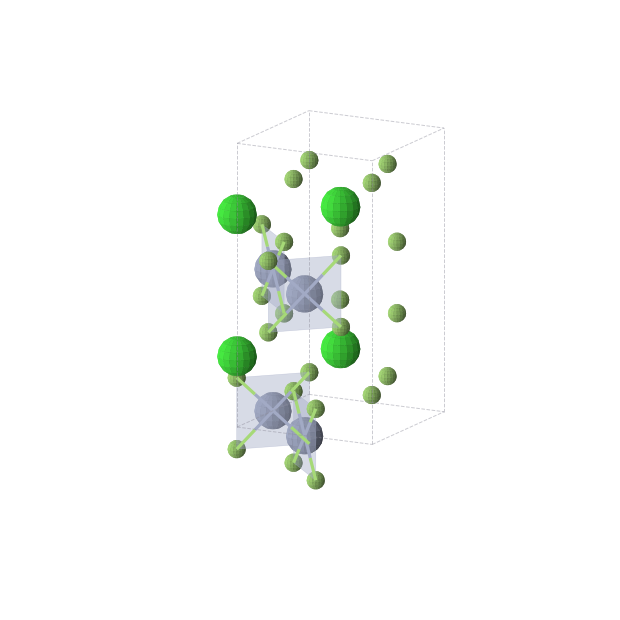 Crystal structure of SrCrF4 (tetragonal, I4/mcm (No. 140))