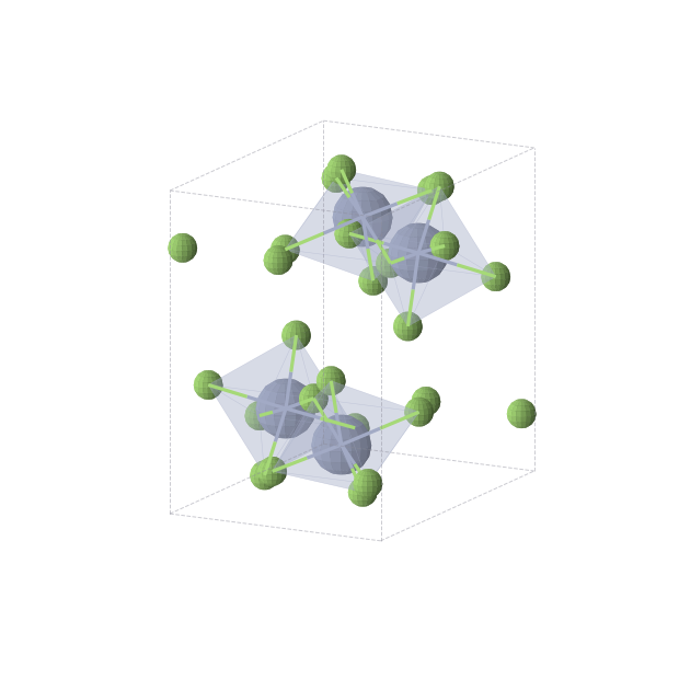Crystal structure of CrF5 (orthorhombic, Pbcm (No. 57))