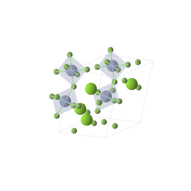 Crystal structure of MgCrF5 (monoclinic, C2/c (No. 15))