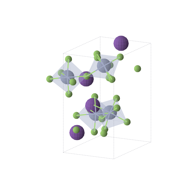 Crystal structure of RbCrF5 (orthorhombic, Pmc21 (No. 26))
