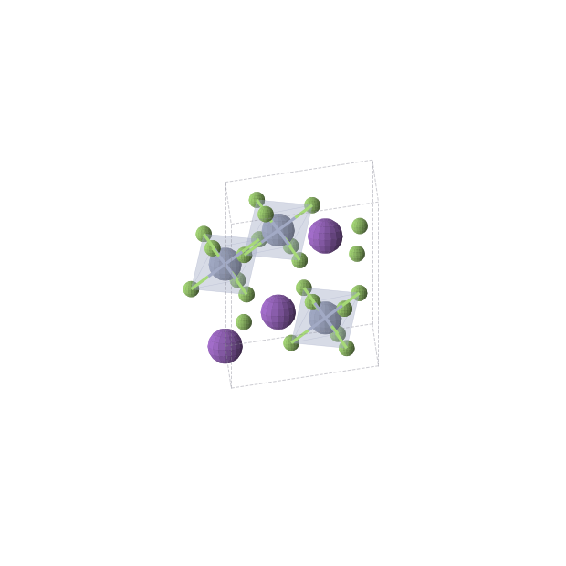 Crystal structure of KCrF6 (trigonal, R-3 (No. 148))
