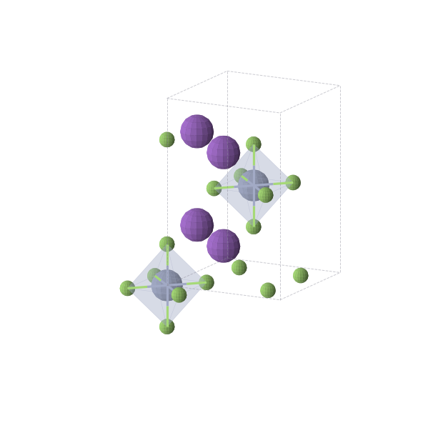 Crystal structure of K2CrF6 (tetragonal, I4/mmm (No. 139))