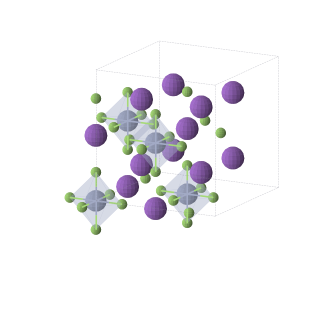 Crystal structure of K3CrF6 (cubic, Fm-3m (No. 225))