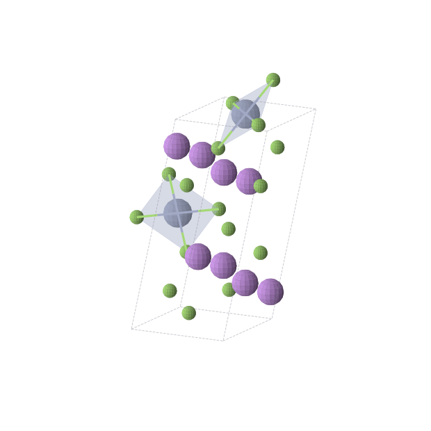 Crystal structure of Li4CrF6 (monoclinic, P21/c (No. 14))