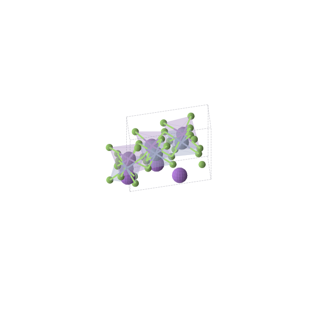 Crystal structure of Cr3F18Mn3Na3 (trigonal, P321 (No. 150))