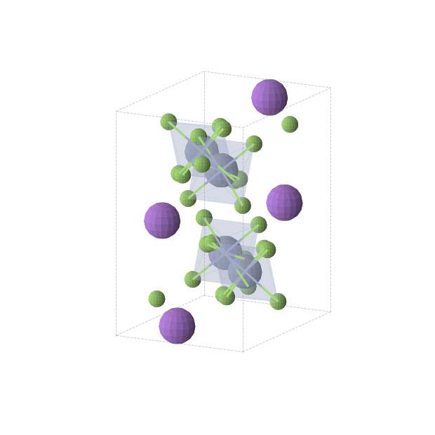 Crystal structure of NaCrF6 (orthorhombic, Pnma (No. 62))