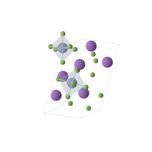 Crystal structure of Na3CrF6 (monoclinic, P21/c (No. 14))