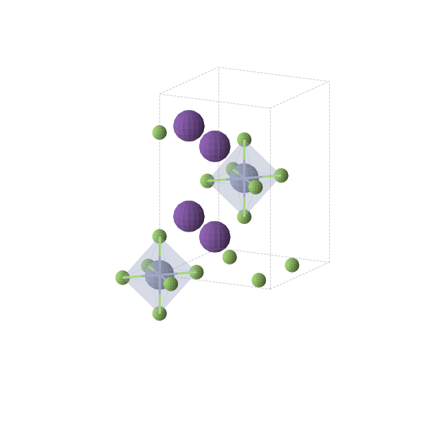 Crystal structure of Rb2CrF6 (tetragonal, I4/mmm (No. 139))