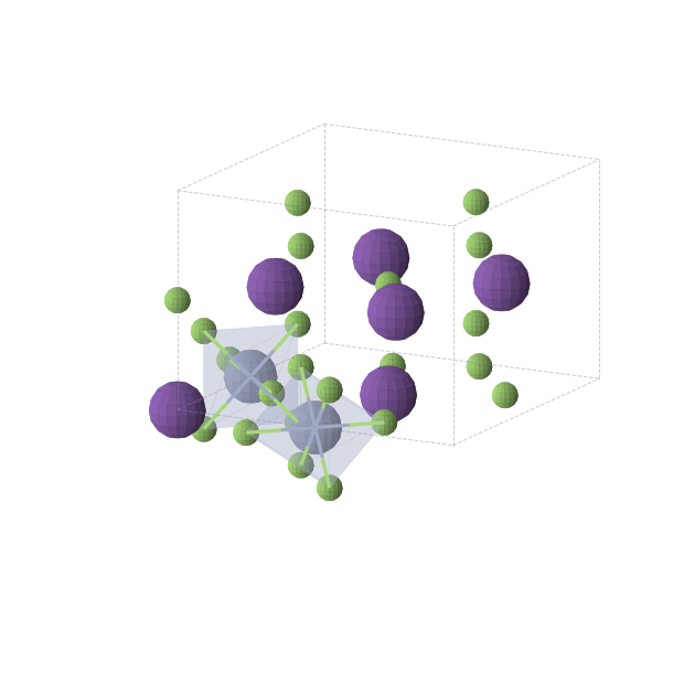 Crystal structure of Rb3CrF7 (tetragonal, P4/mbm (No. 127))