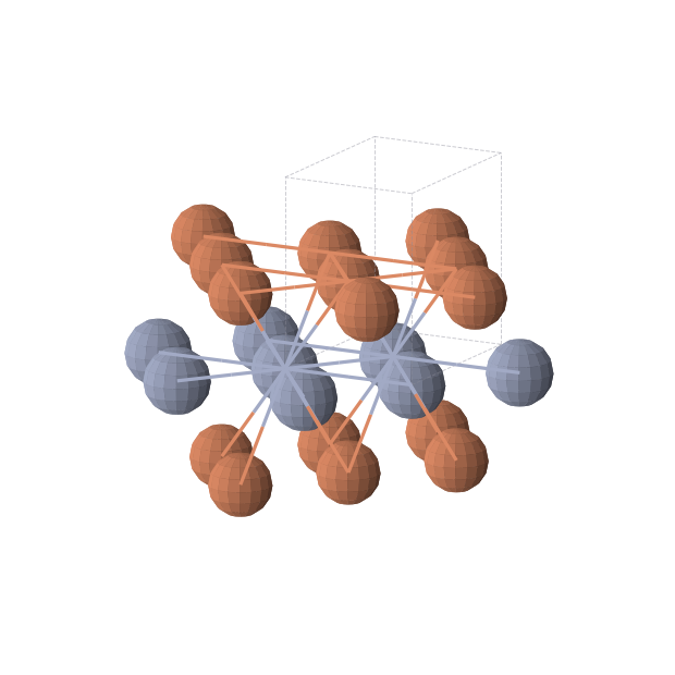 Crystal structure of CrFe (orthorhombic, Cmmm (No. 65))