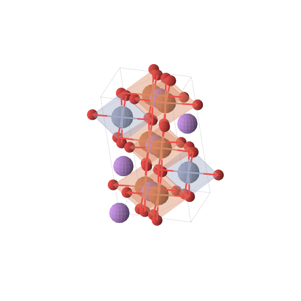 Crystal structure of Li3CrFe3O8 (triclinic, P-1 (No. 2))