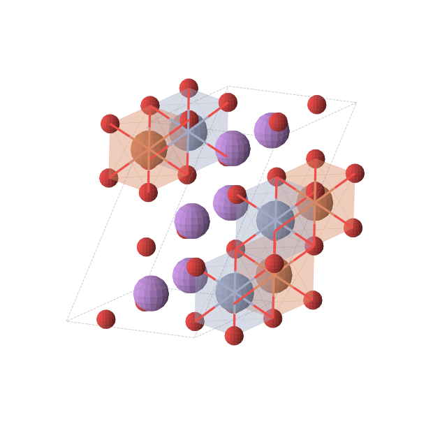 Crystal structure of Li2CrFeO4 (triclinic, P-1 (No. 2))
