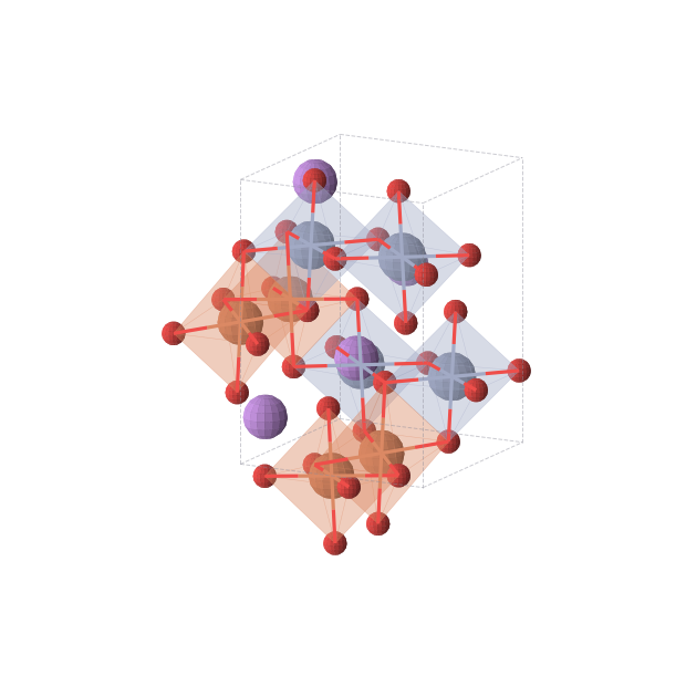 Crystal structure of LiCrFeO4 (orthorhombic, Imma (No. 74))