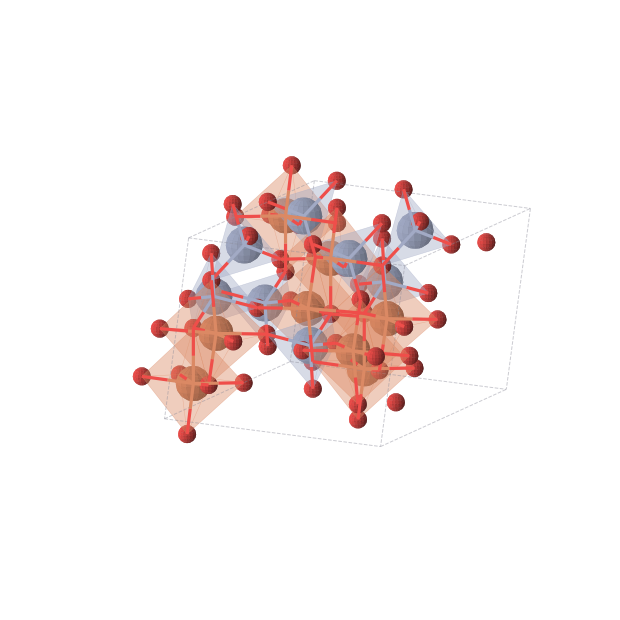 Crystal structure of Cr2Fe2O8 (monoclinic, C2/m (No. 12))
