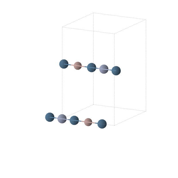Crystal structure of Cr1Ga1Ir2 (orthorhombic, Immm (No. 71))