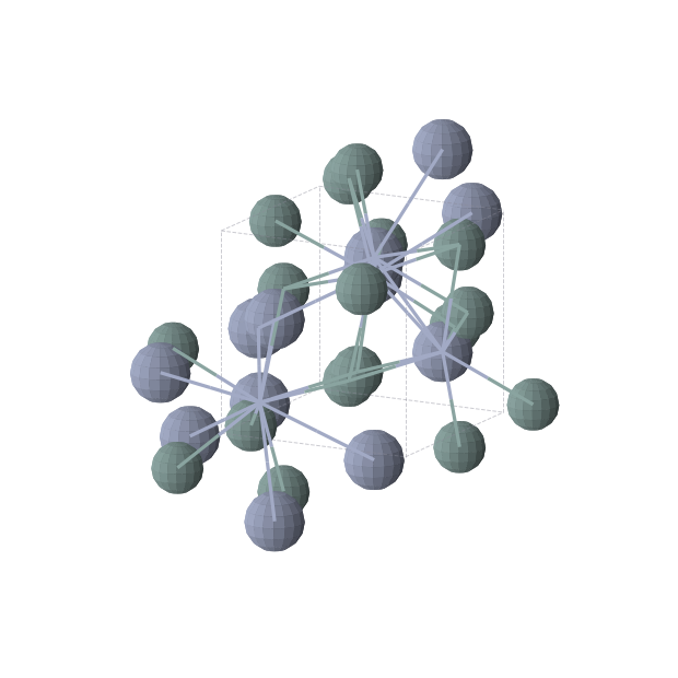 Crystal structure of CrGe (cubic, P213 (No. 198))