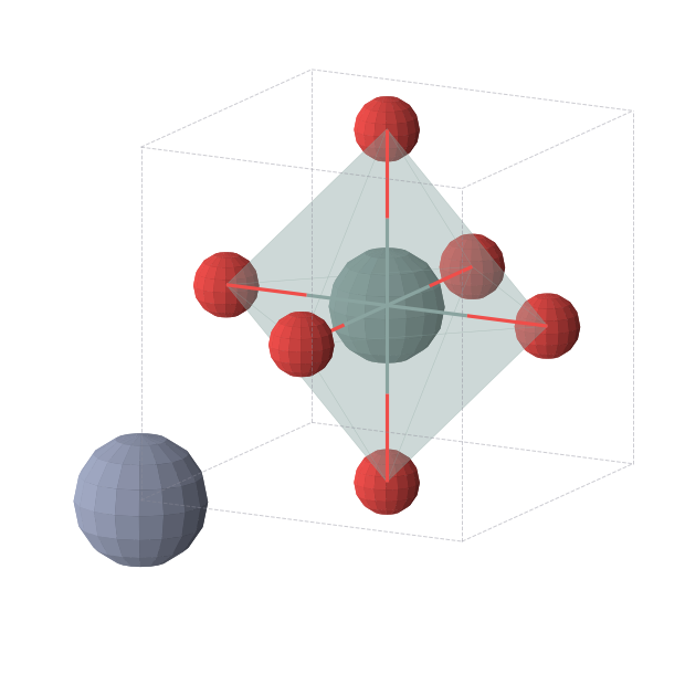Crystal structure of Cr2Ge2O6 (triclinic, P-1 (No. 2))