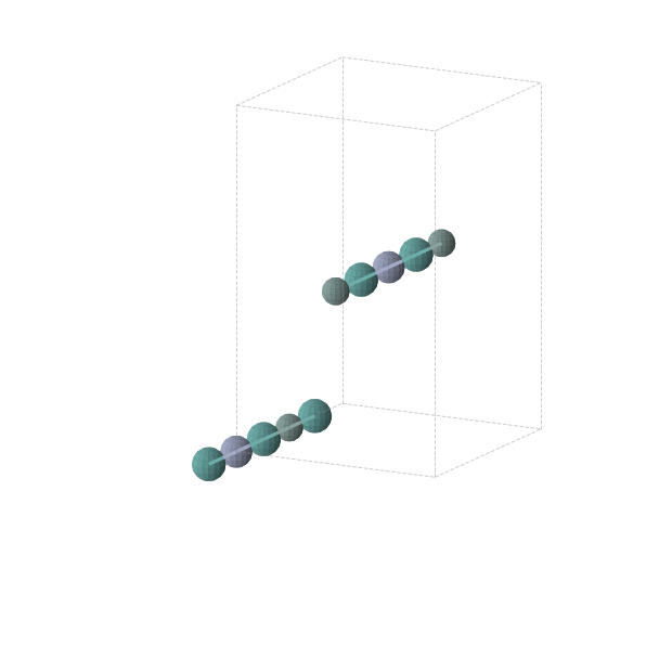 Crystal structure of Cr1Ge1Tc2 (orthorhombic, Immm (No. 71))