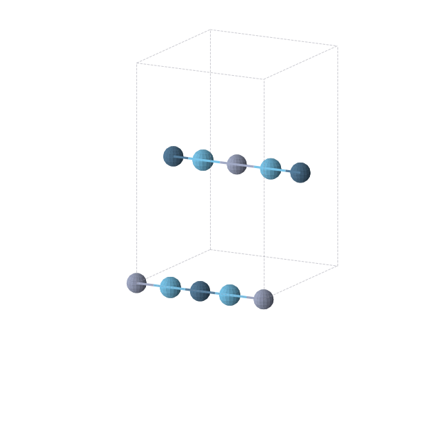 Crystal structure of Cr1Hf2Ir1 (orthorhombic, Immm (No. 71))