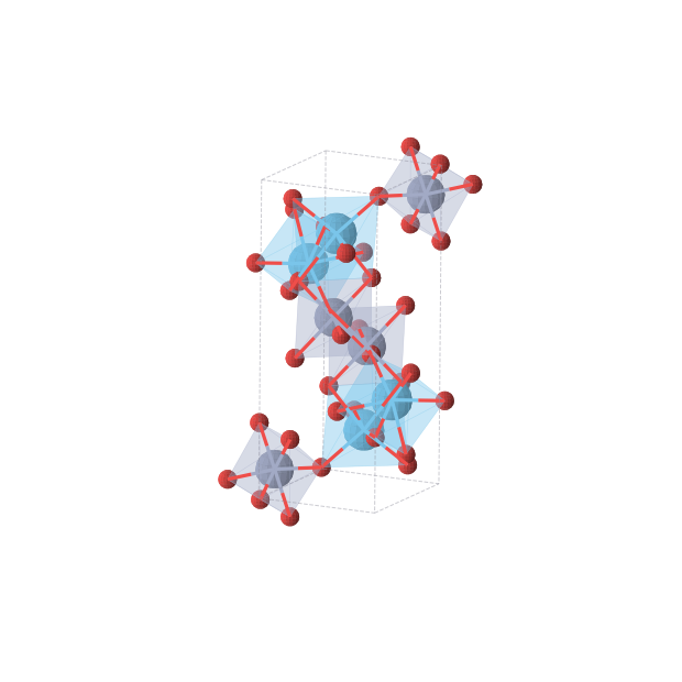 Crystal structure of Cr2Hf2O8 (monoclinic, P21/c (No. 14))