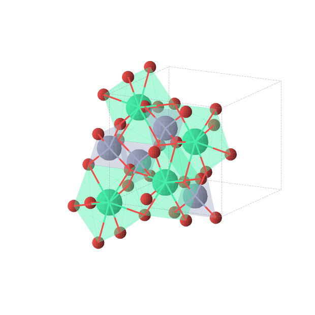 Crystal structure of Cr2Ho2O8 (tetragonal, I41/amd (No. 141))