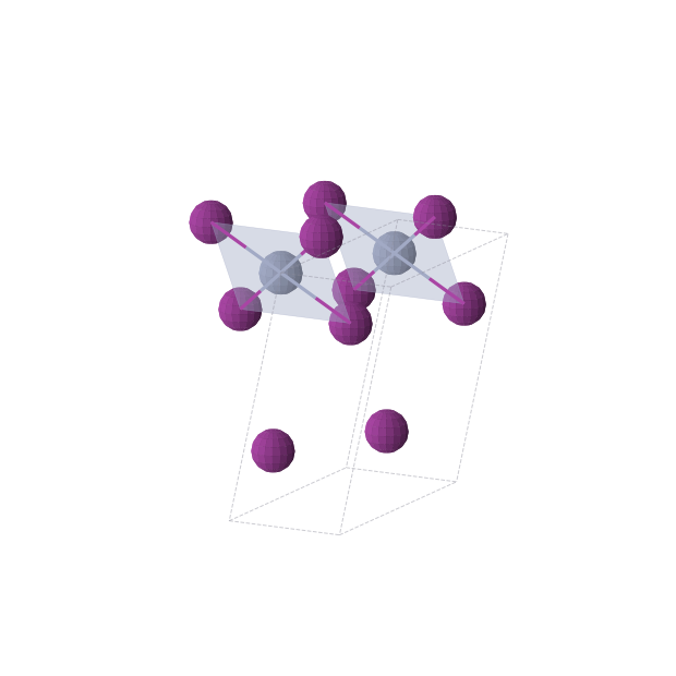 Crystal structure of CrI2 (monoclinic, C2/m (No. 12))
